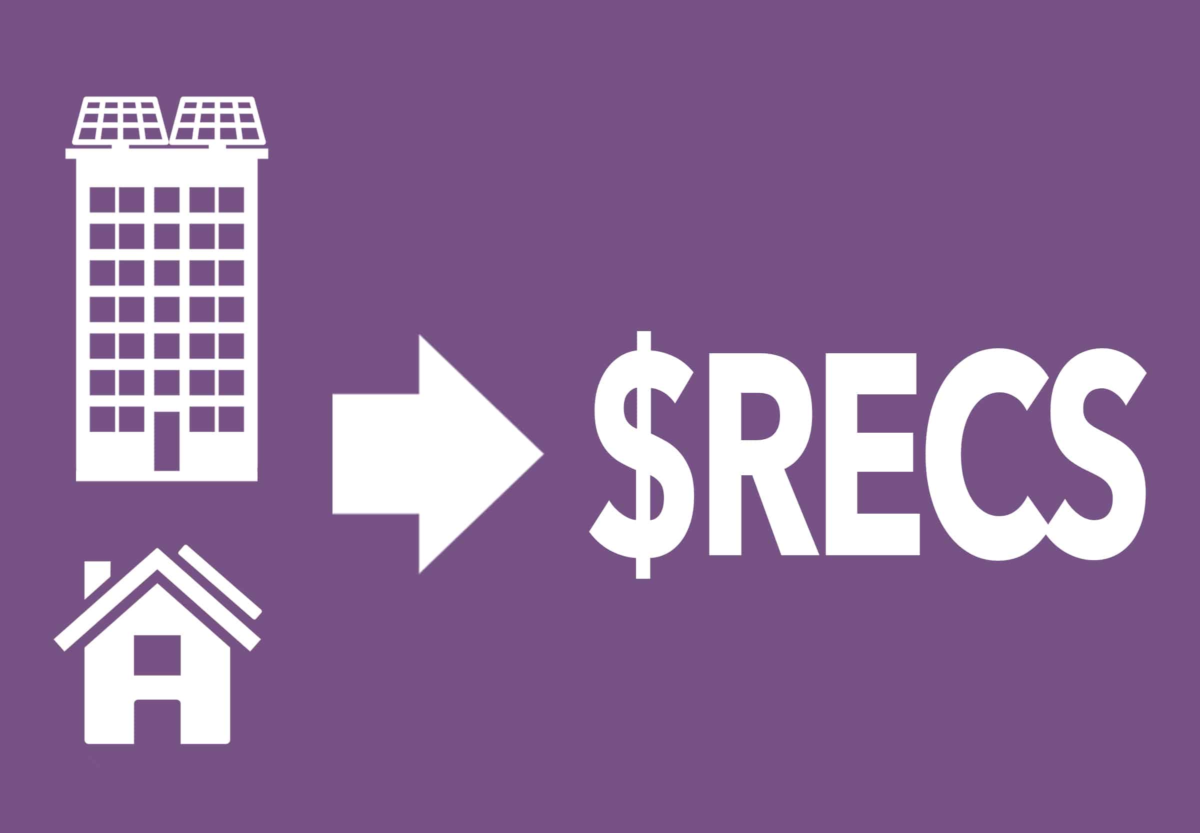 Where are DC SREC prices headed in 2021?