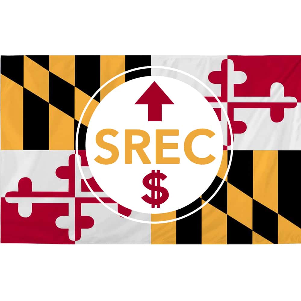 Why have Maryland SREC's gone up so much recently?